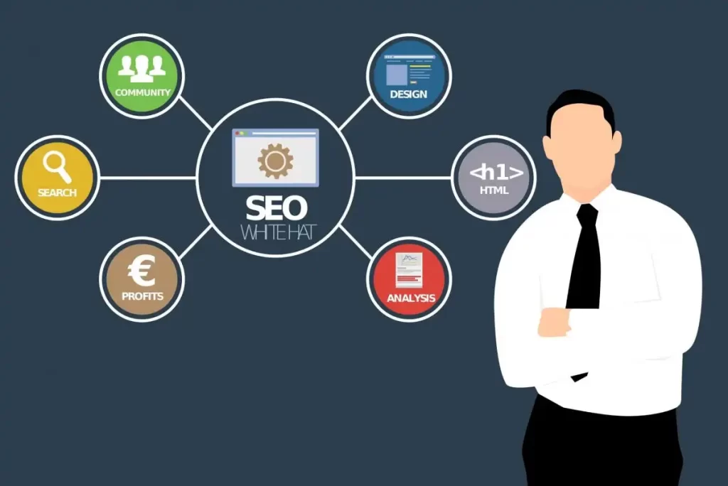 What Does a Digital Marketer Do