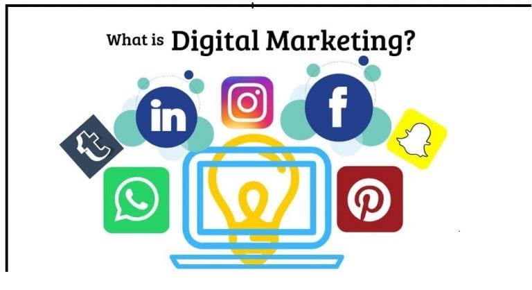What Is Digital Marketing