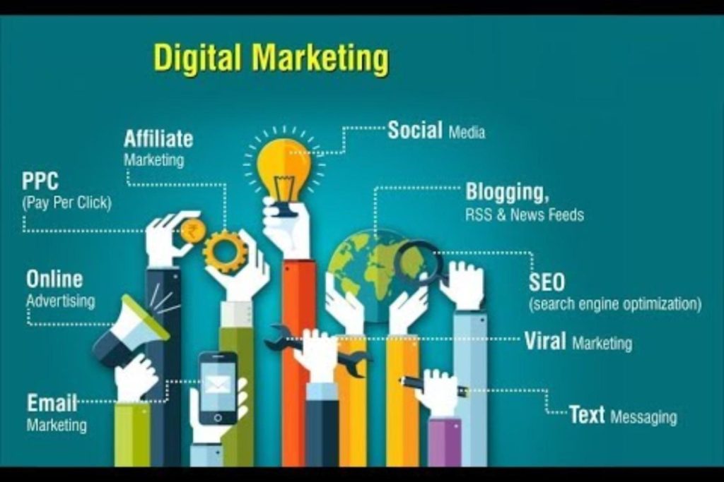 full marketing and sales funnels 